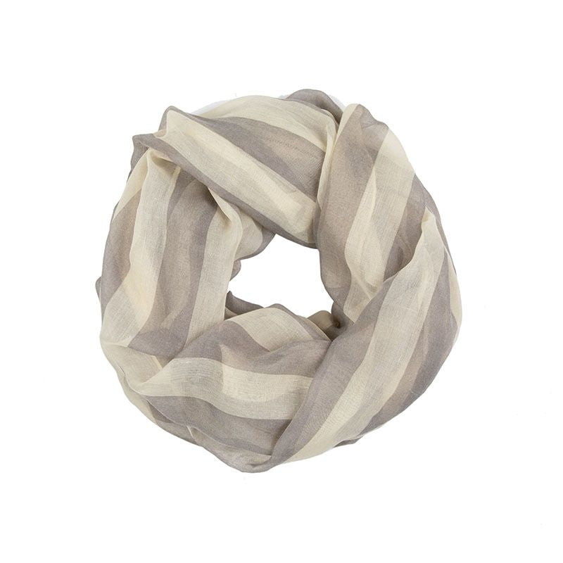 Scaldacollo Lagotto Multiuso, un accessorio versatile in Camuflage. Ideale per viaggi in moto. Di TUCANO URBANO.